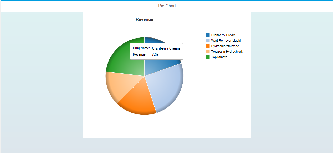Pie Chart in SAPUI5_2