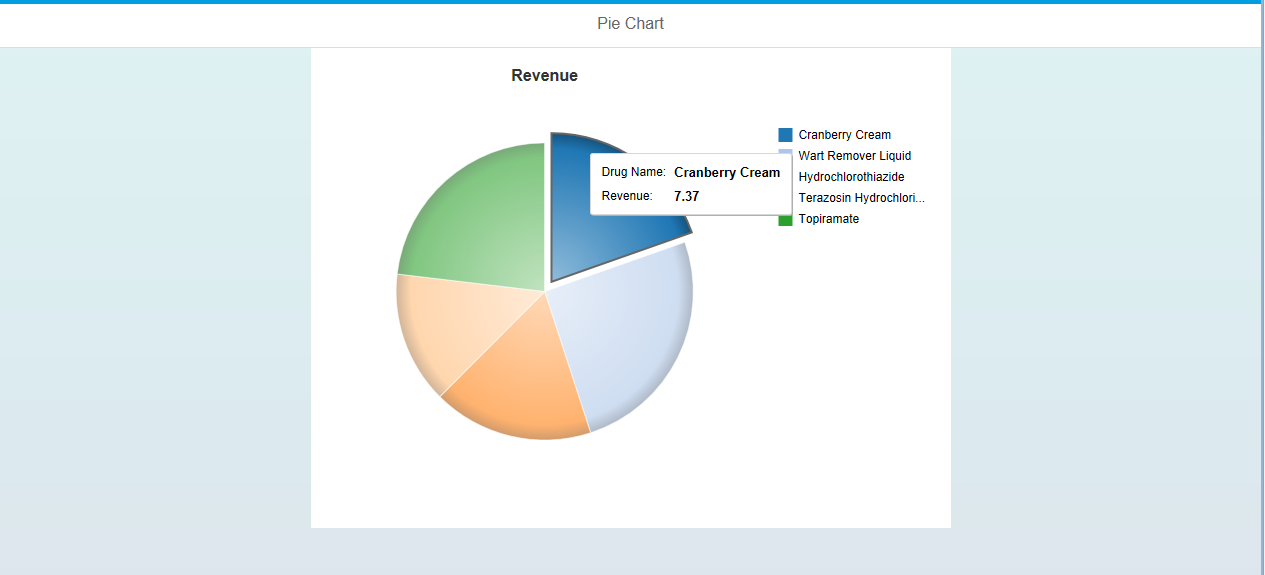 Pie Chart in SAPUI5_3
