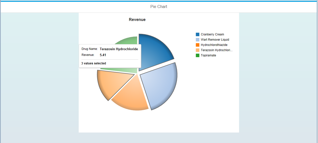 Pie Chart in SAPUI5_5