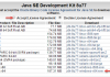 How to install Java Development Kit(JDK) 8 on windows 8 JDK Installation Step 1