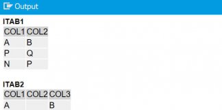 CORRESPONDING in Internal Tables in ABAP 7.4