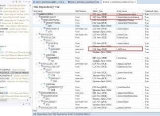Nested ABAP CDS Views 2