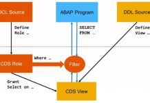 Autorization Checks in CDS View 1