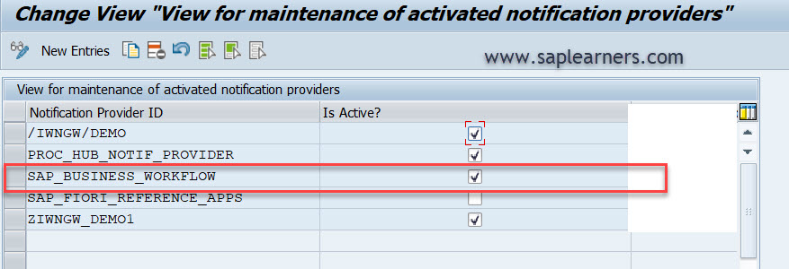 Configure Notifications in Fiori 2.0Backend System Step20