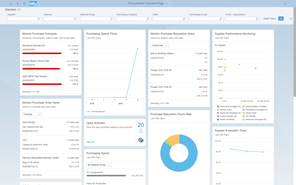 SAP Fiori Overview Page Demo