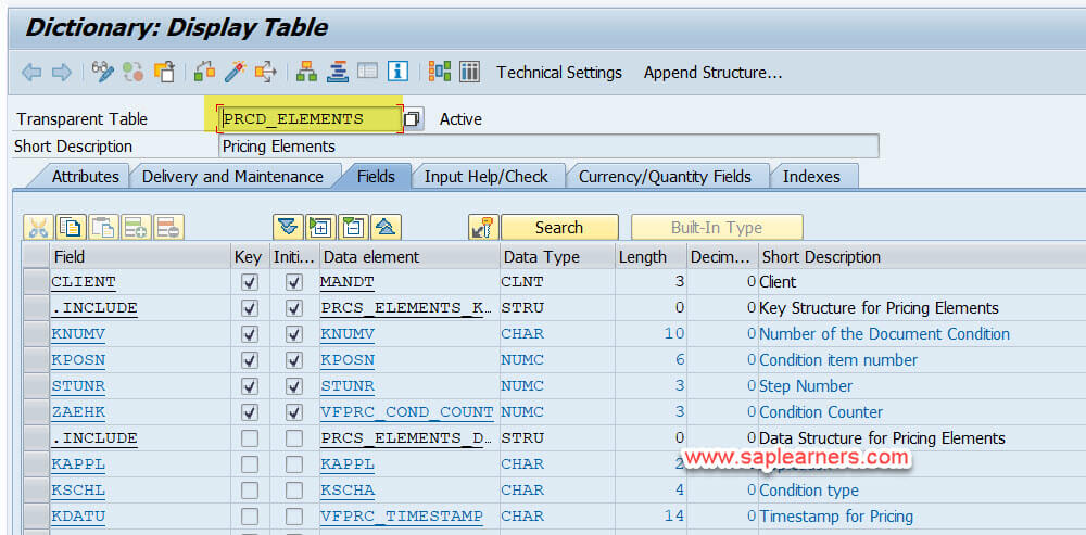 New table PRCD ELEMENTS in S4 HANA