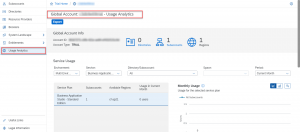 SAP BTP Global Account Usage Analytics